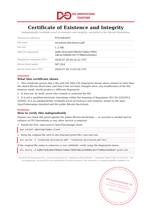 Sample timestamping certificate